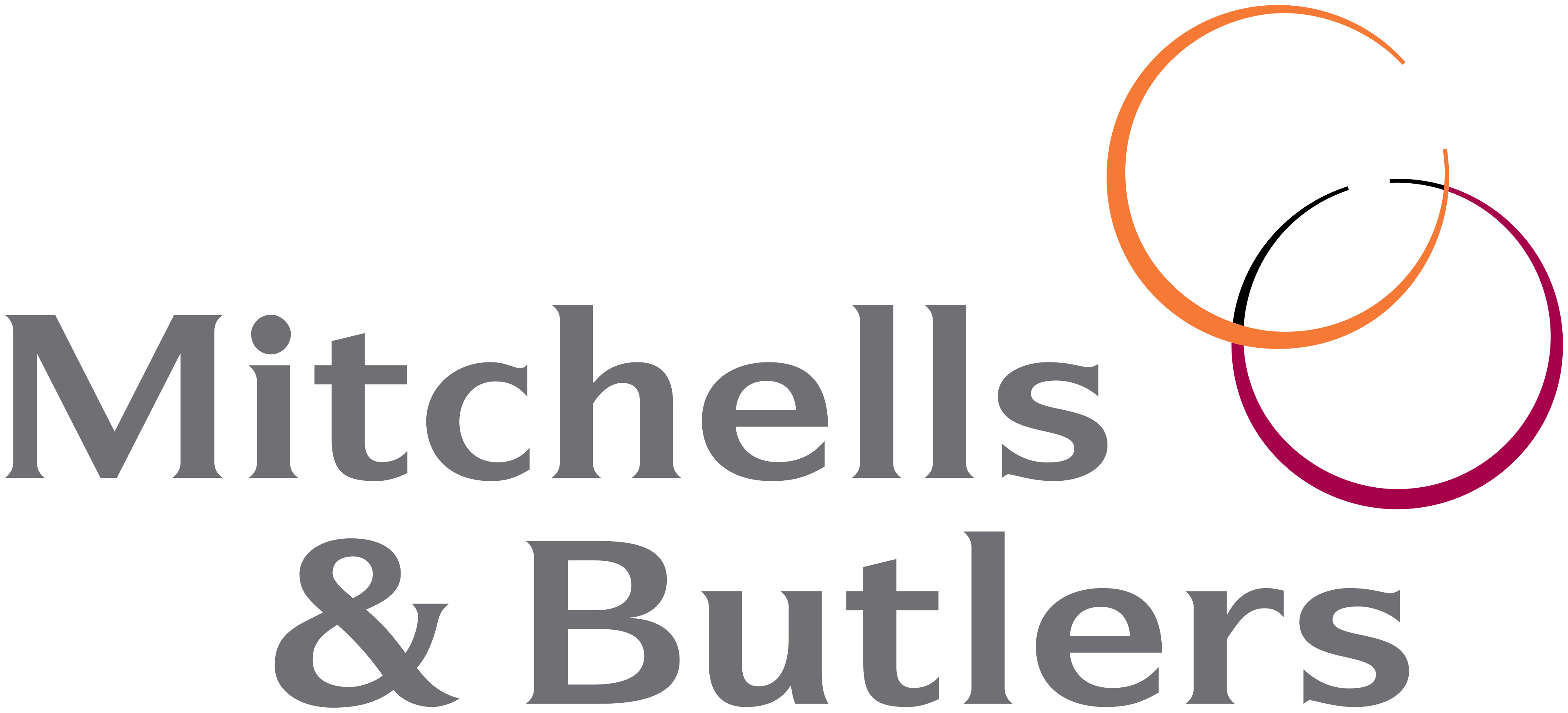 Mitchell & Butlers